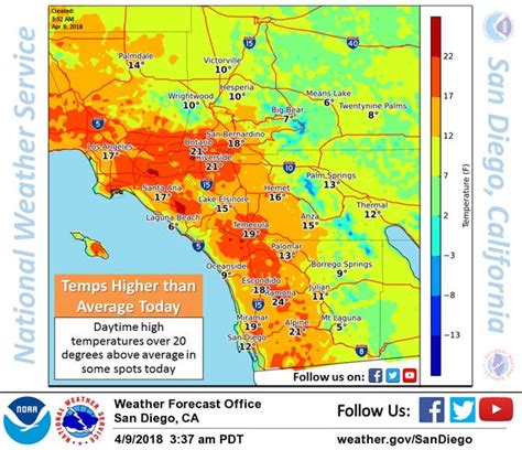 accuweather palm desert ca|temperature in palm desert today.